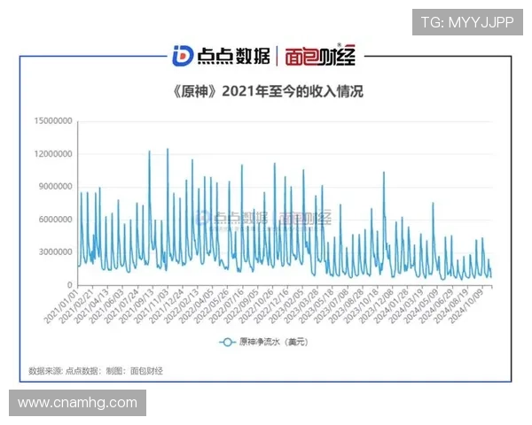澳门皇冠电游游戏技巧攻略分享提升你的游戏胜率和盈利能力 澳门皇冠电游游戏技巧攻略分享提升你的游戏胜率和盈利能力