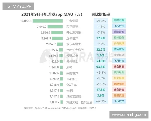 皇冠24500比分手机版支持多种赛事类型,实时更新比分信息,确保用户不错过任何精彩瞬间 皇冠24500比分手机版支持多种赛事类型,实时更新比分信息,确保用户不错过任何精彩瞬间