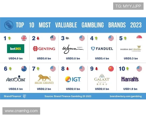 皇冠博彩官网注册注意事项，确保您的账号安全顺利开启博彩体验