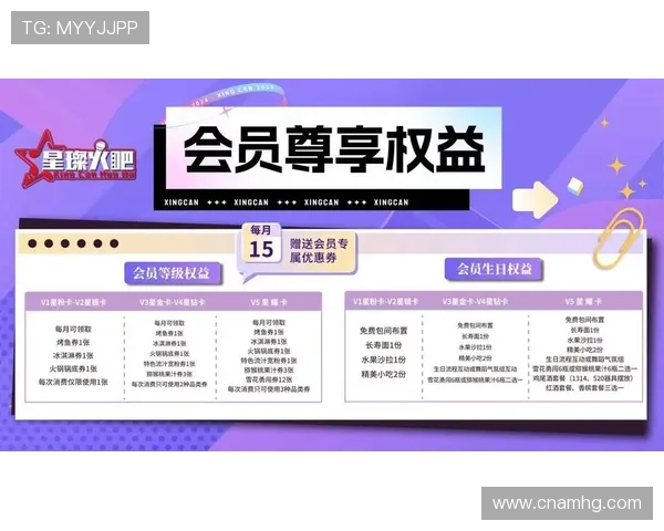 探索皇冠会员新网的最新优惠活动及会员专属权益详解 探索皇冠会员新网的最新优惠活动及会员专属权益详解