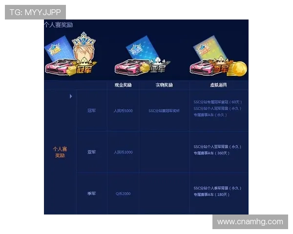 体育皇冠官网入口app最新优惠活动与福利，享受丰富奖励提升您的投注乐趣