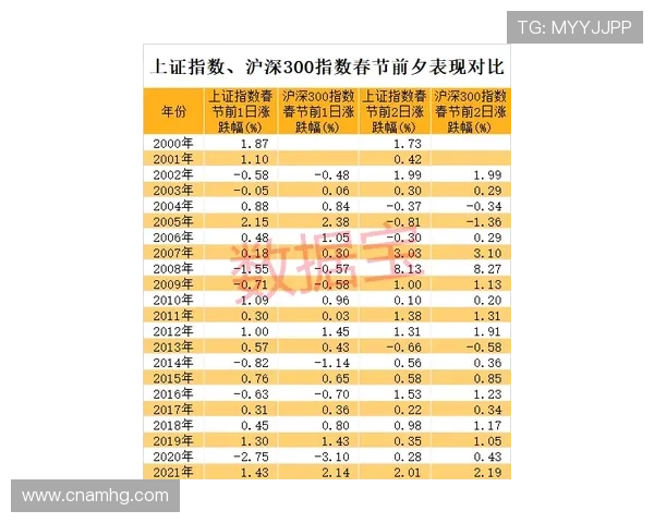 海洋之神百家乐高胜率技巧分享提升你的赢钱概率实战经验推荐