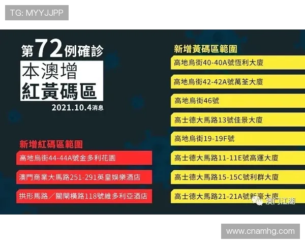 澳门新濠网投注册流程详解新手快速上手开启精彩游戏之旅