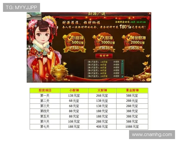 澳门财神网站客户端下载与登录步骤详细指南让你轻松进入游戏